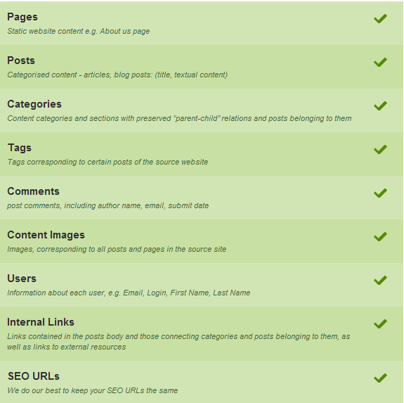 wordpress-to-drupal-supported-entities