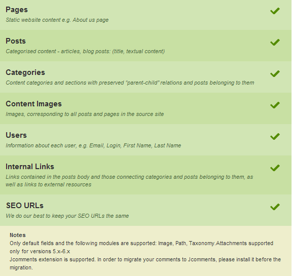  Drupal to Joomla items