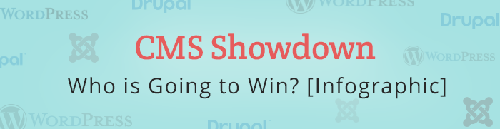 CMS Showdown. Who is Going to Win? [Infographic]