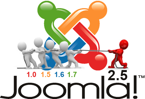 Joomla_2 5_Possibilities