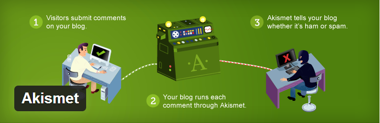 Akismet Plugin