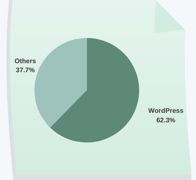 statistics