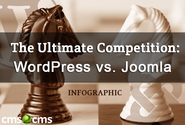 The Ultimate Competition: WordPress vs. Joomla (Infographic)