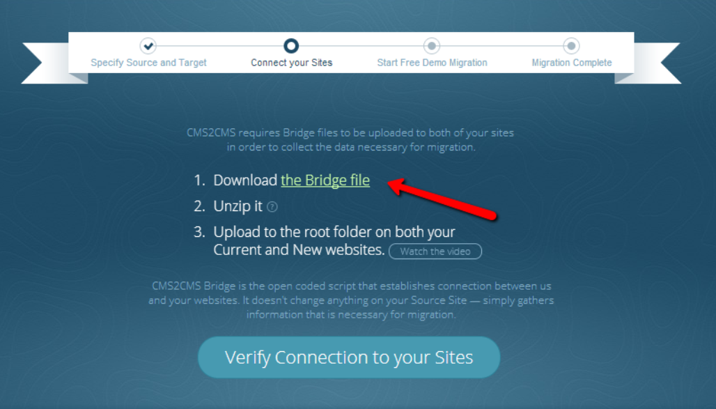 set_up_the_connection_between_your_medium_and_wordpress_sites