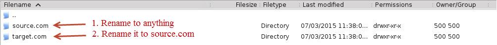 same_hosting_different_domains