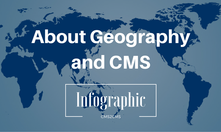 About Geography and CMS [Infographic]