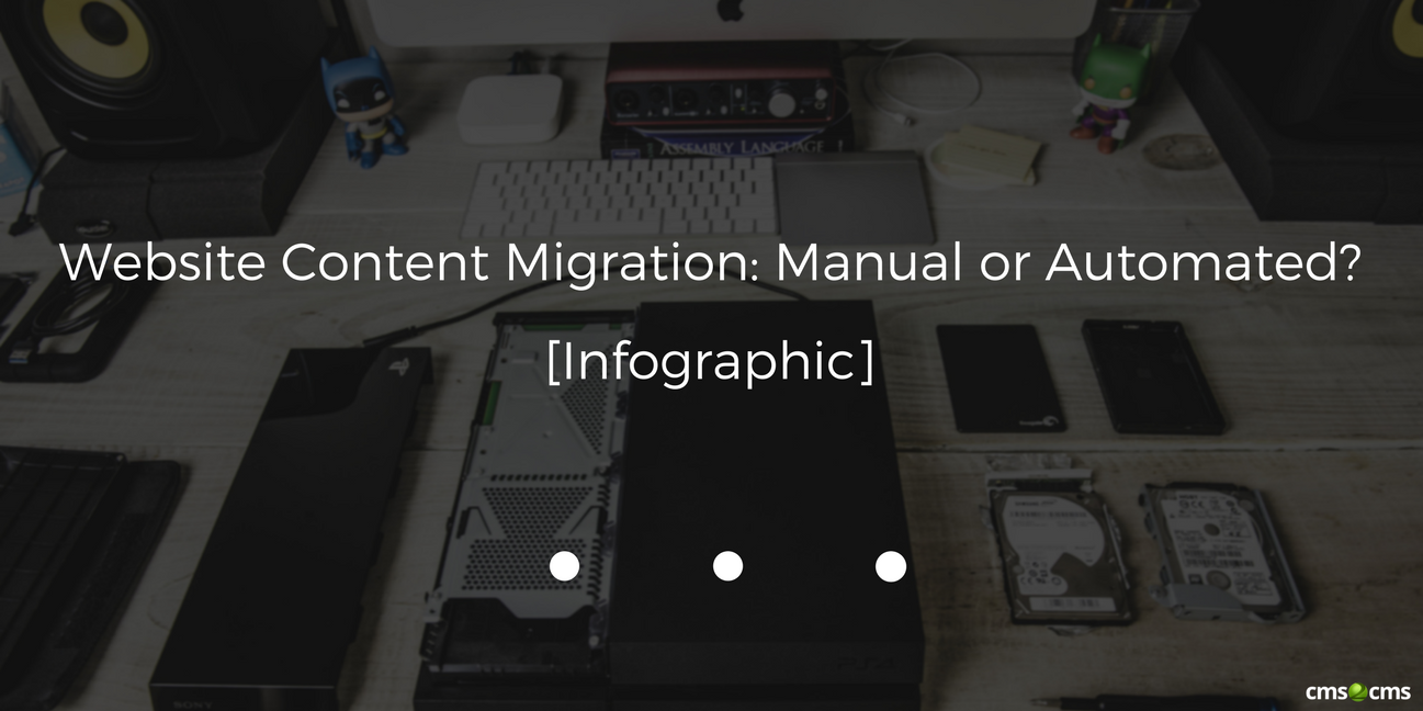 Website Content Migration: Manual or Automated? [Infographic]