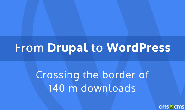 Drupal to WordPress Migration. Crossing the Border of 140 m Downloads