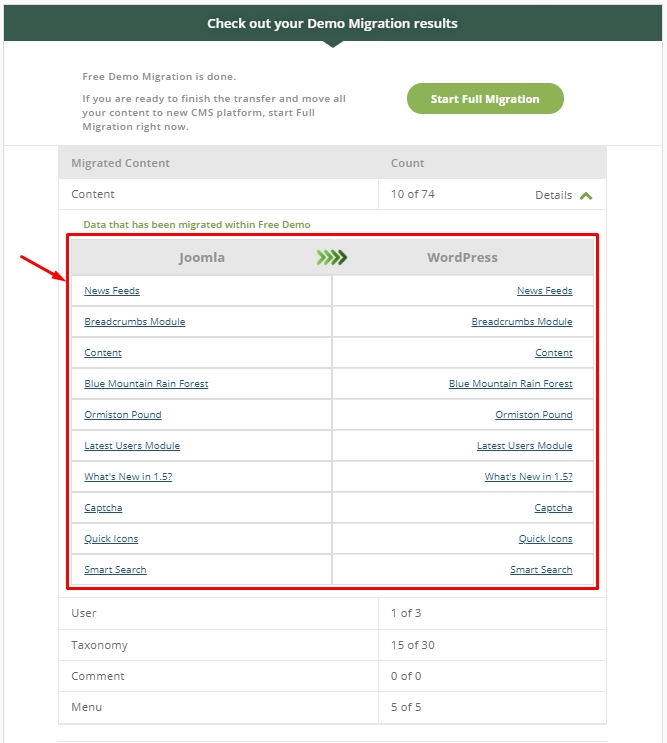 check the migration results from joomla to wordpress