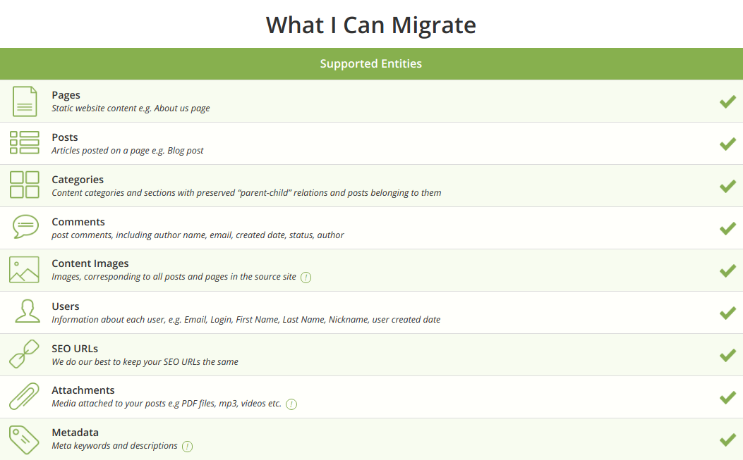 Contao to WordPress