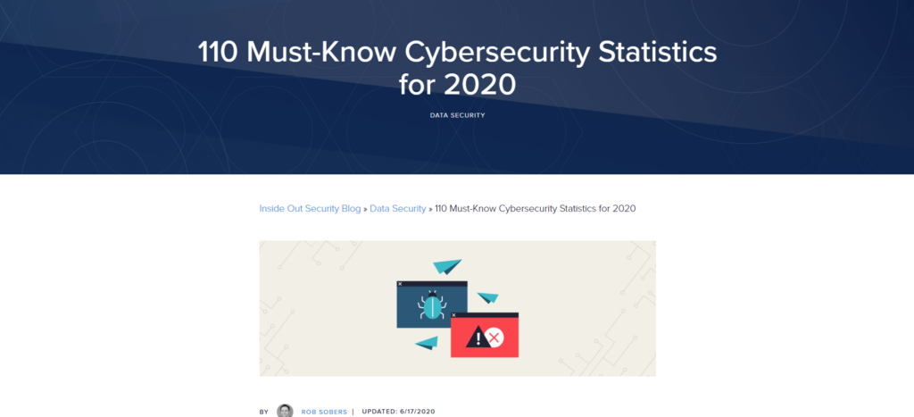 website security statistics